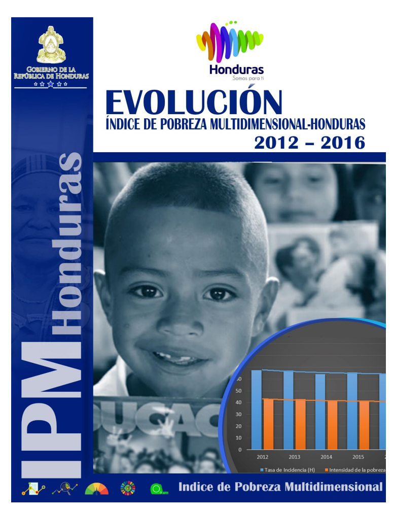 Cover of Honduras MPI report 2016
